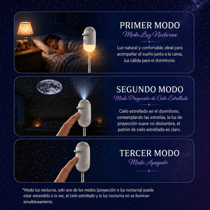 Astrolux™ - Proyector de Galaxias y Estrellas HD